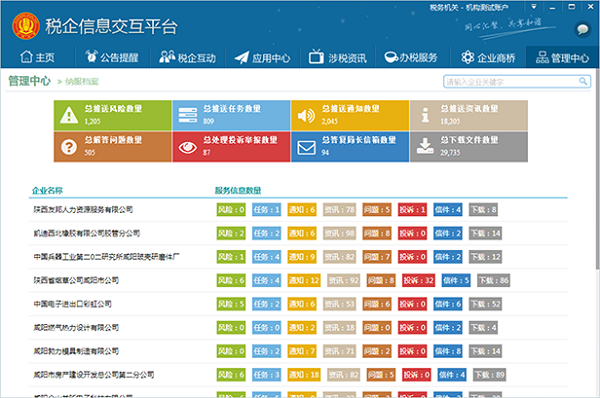 尊龙凯时人生就是搏首页快讯]普元信息：普元信息技术股份有限公司部分董事、高级管理人员减持股份计划